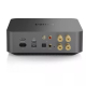 Rückansicht des WiiM Amp Pro mit HDMI ARC, optischem Eingang, Stereo Line-In, USB, Subwoofer-Ausgang und Lautsprecherklemmen.